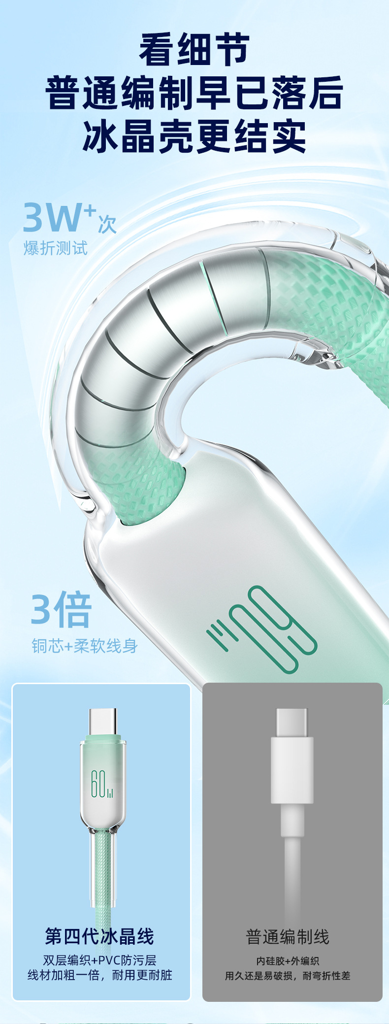 TypeC冰晶手机快充数据线60W 适用苹果iphone16三星华为小米PD30W详情9