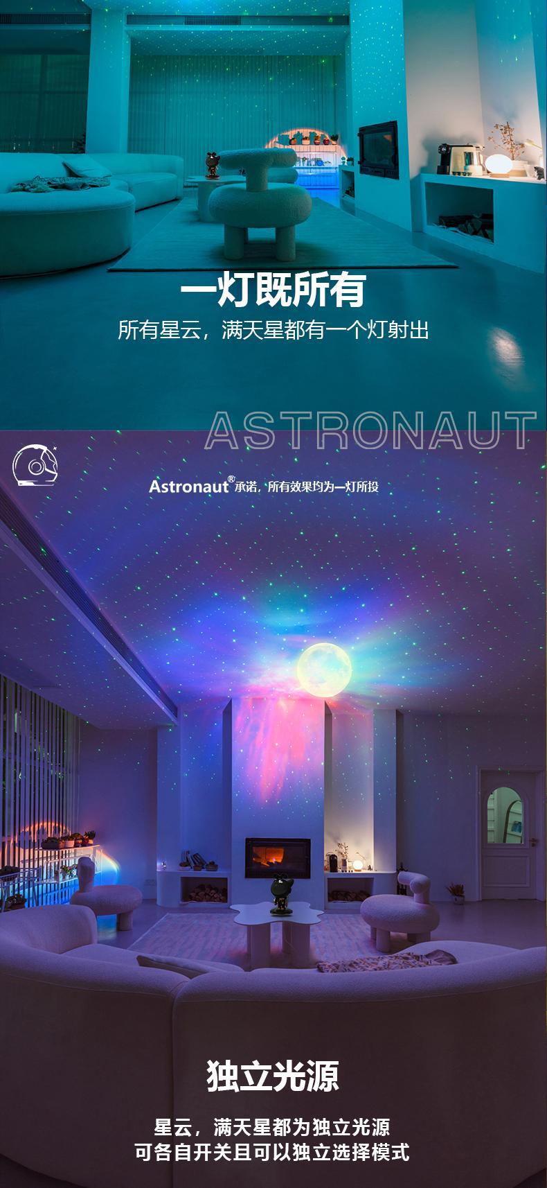 亚马逊跨境新款星空投影灯房间卧室天花板氛围灯节日礼物星空灯详情4