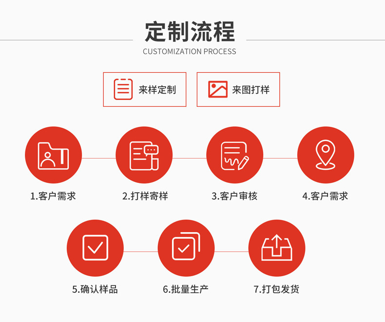 9mm双面光吸音板配件聚酯纤维吸音板彩色隔音装饰板厂家定制批发详情16