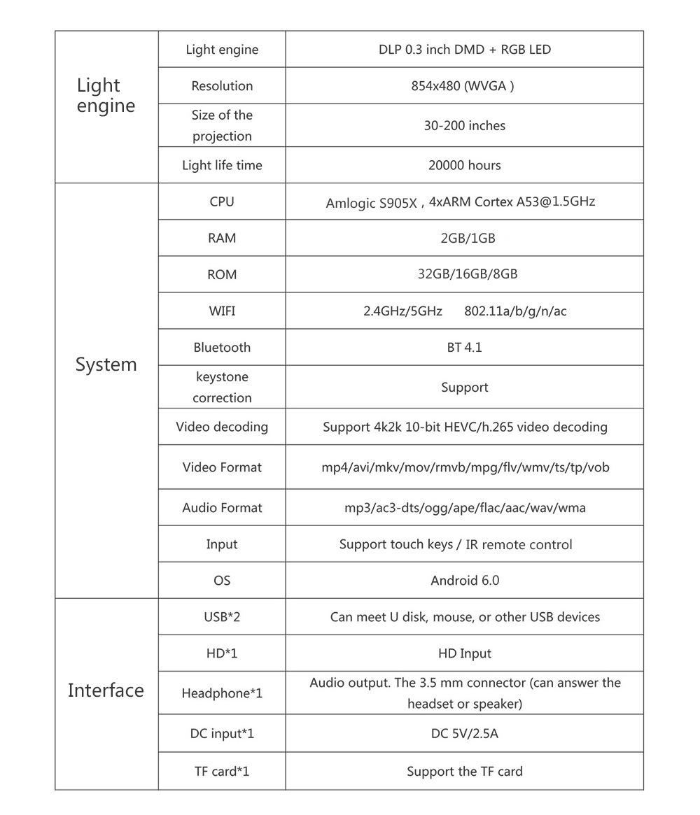 4K高清DLP迷你智能微型投影仪便携式家用投影机安卓手机投影仪详情18