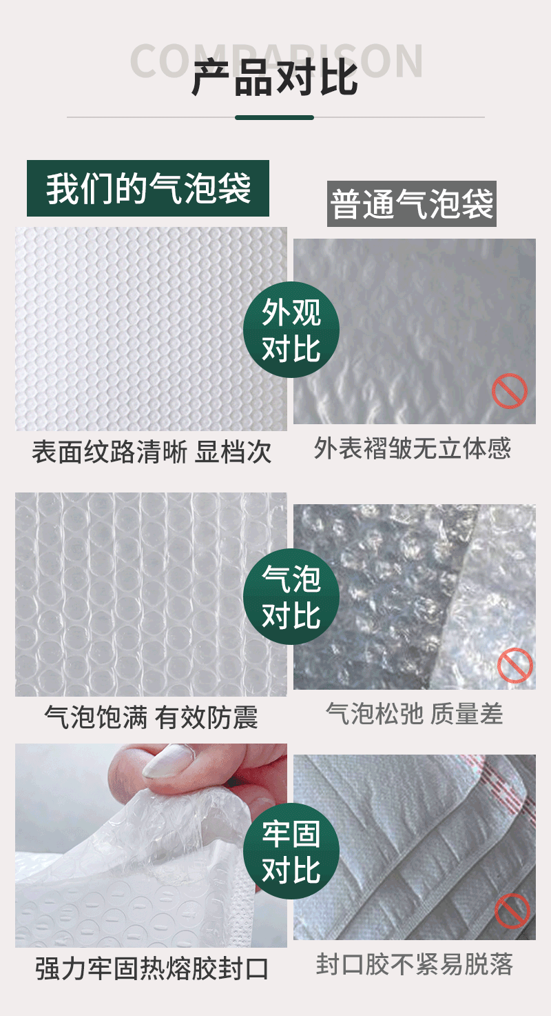 Thickened white composite pearlescent film matte bubble bags, express packaging self-adhesive bags, shockproof foam bags in stock for wholesale pic 5