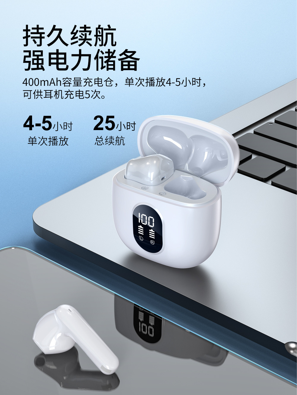 跨境ENC双麦通话降噪蓝牙耳机无感佩戴触控小巧便携口袋无线耳机详情5