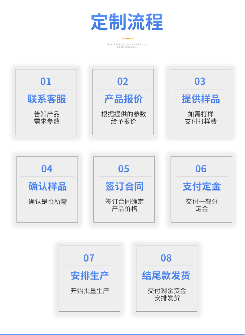 Customized colored tablecloths, shower curtains, rolls, transparent car covers, plastic films, shower caps, dust-proof cloth fabrics, peva films pic 24