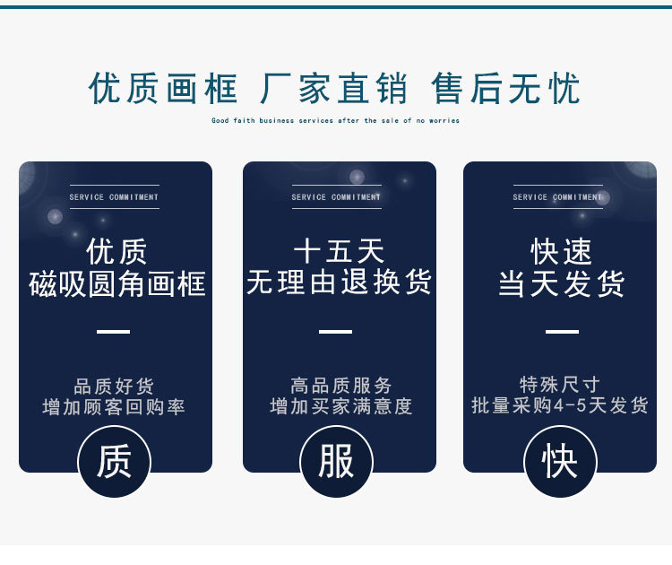 磁吸海报框圆角展示框架电梯广告框亚克力展板画框铝合金挂墙相框详情1