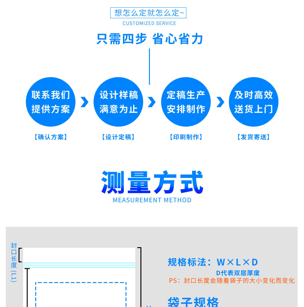 直销PE自封袋透明密封袋批发加厚塑料袋分装袋防水防尘密封骨袋详情16