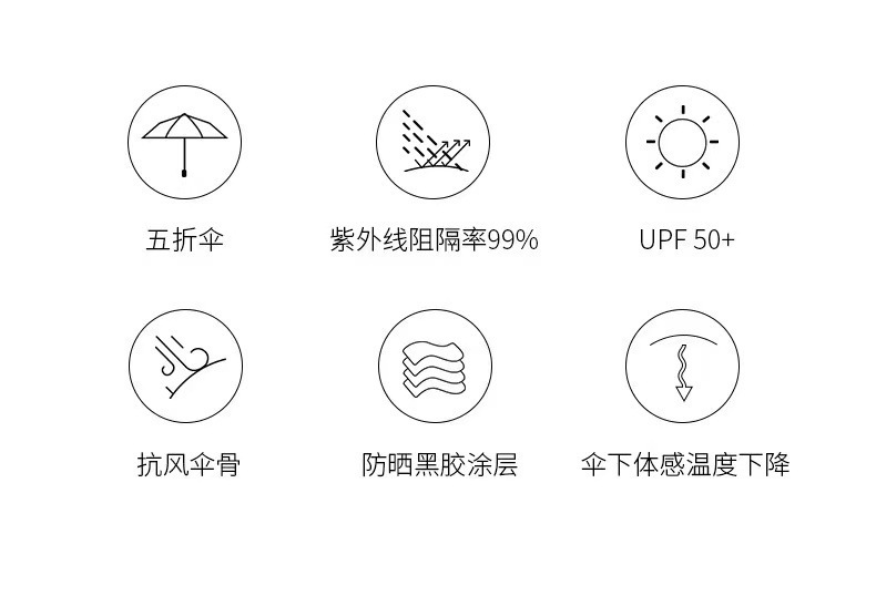 Wholesale of flat five-fold sun umbrellas, uv ultra-light folding black rubber umbrellas, outdoor sunshade and UV protection umbrellas pic 2