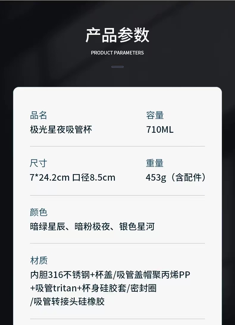 新款316不锈钢保温杯便携巨无霸吸管咖啡杯冰霸汽车水杯跨境批发详情20