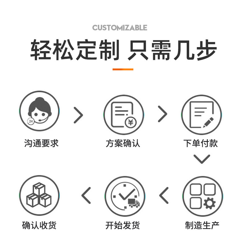 贝迪型工业安全挂锁38mm工程塑料绝缘电力设备锁具挂牌上锁LOTO详情9