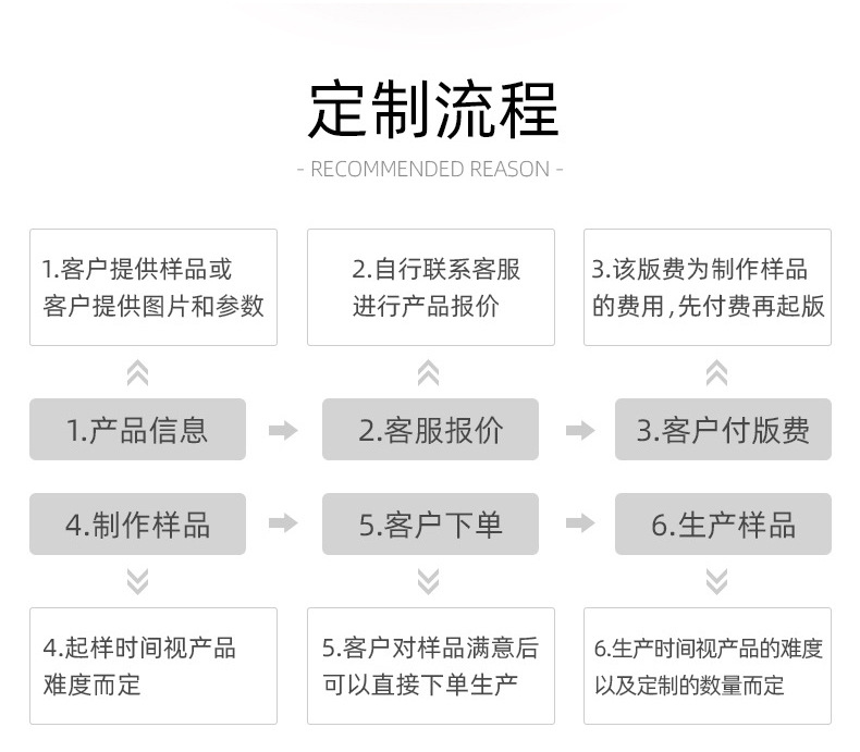 创意儿童穿戴甲宝宝幼儿园手工可拆卸趣味甲贴卡通甲片贴盒装详情10