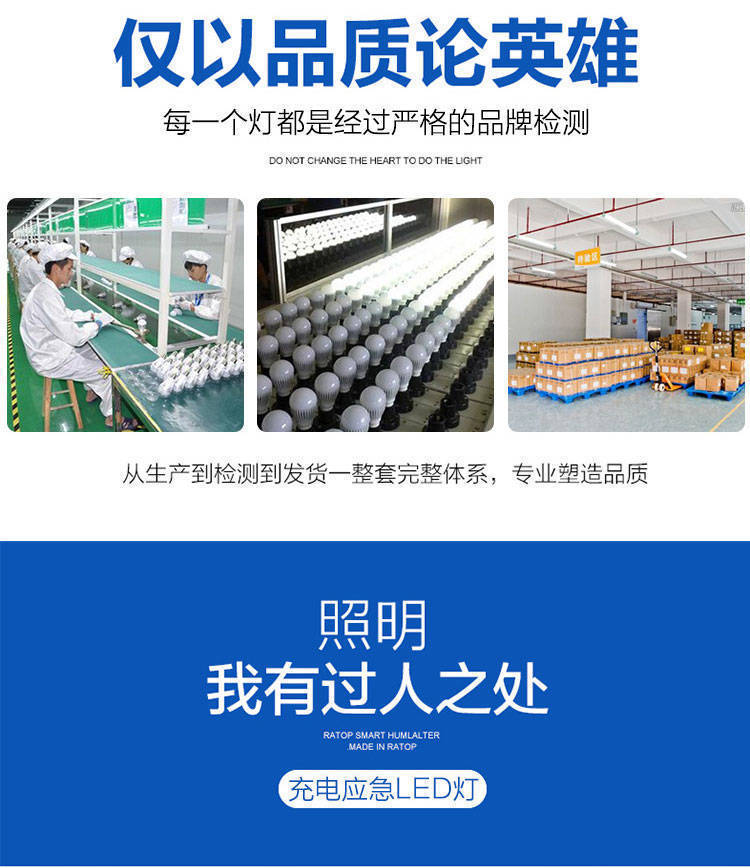 usb rechargeable bulbs, outdoor night market street vending lights, high-rich and handsome household power outage led emergency bulb lights pic 15