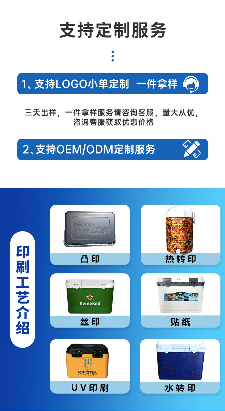 保温箱户外便携冰块摆摊露营家用车载冷藏箱食品饮料冷冻保鲜冰桶详情4