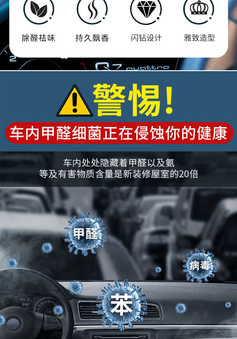 Personalized and creative car interior decoration, solar crown car perfume stand, car ornaments, car aroma, long-lasting and light fragrance pic 2