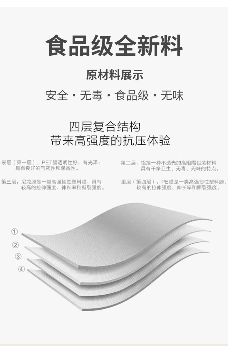 Customize various styles of spout bags, gift bags, wine bottle bags, clothing packaging bags and eco-friendly plastic bags pic 10