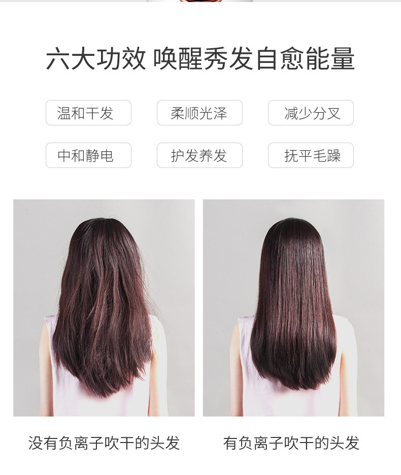 依然美网红简约家用锤子吹风机恒温冷热静音宿舍发廊吹风厂家直销详情7