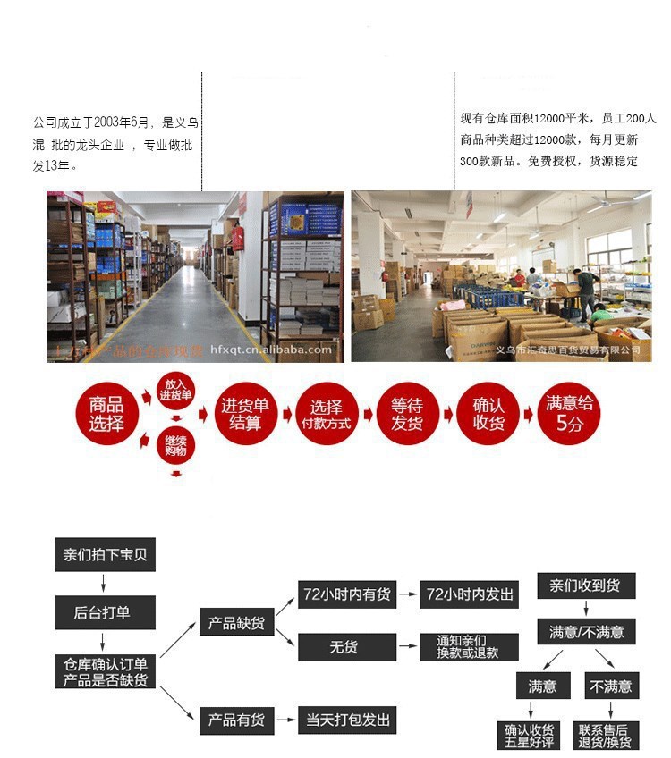 轻奢收纳盒桌面化妆品笔筒化妆收纳桶北欧风透明梯形化妆品置物架详情11