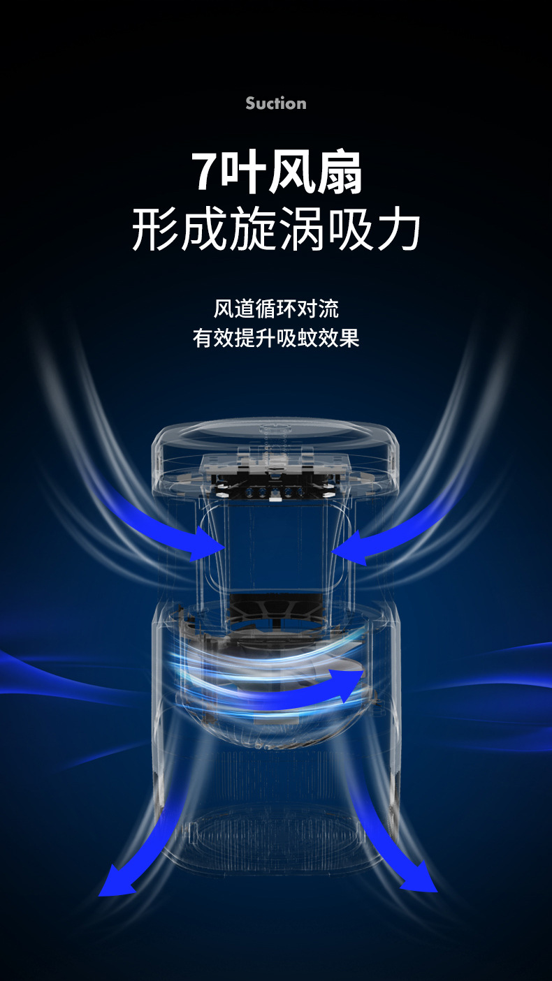 灭蚊灯usb led户外光触媒孕妇婴儿家用户外灭蚊灯器普通款有FCC认详情7