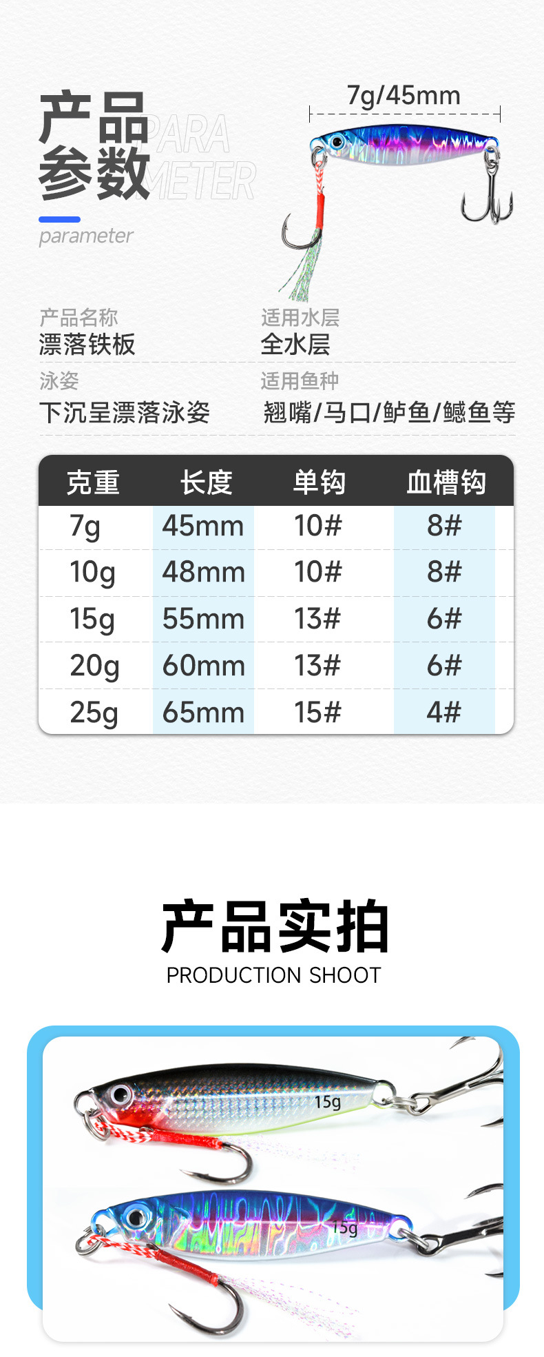 Iron plate artificial bait, long-distance casting lure, float down, railway lure, fish scale, fishing bait, fishing gear, special fishing set wholesale pic 5