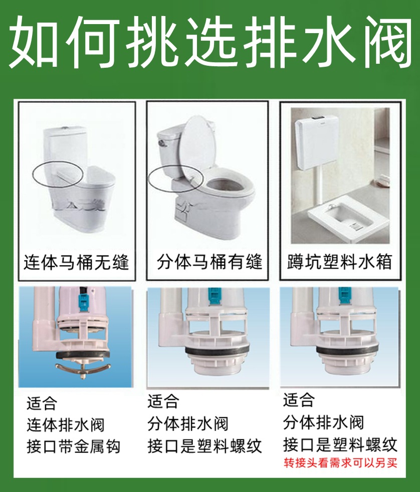 厂家批发新料18-20-24-28马桶水箱排水阀连体分体排水阀马桶配件详情17