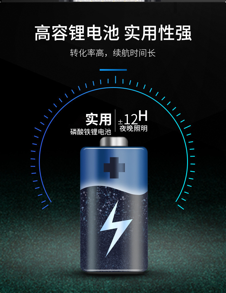 The 100W solar street lamp for outdoor courtyard lighting is energy-saving, waterproof and dustproof pic 11