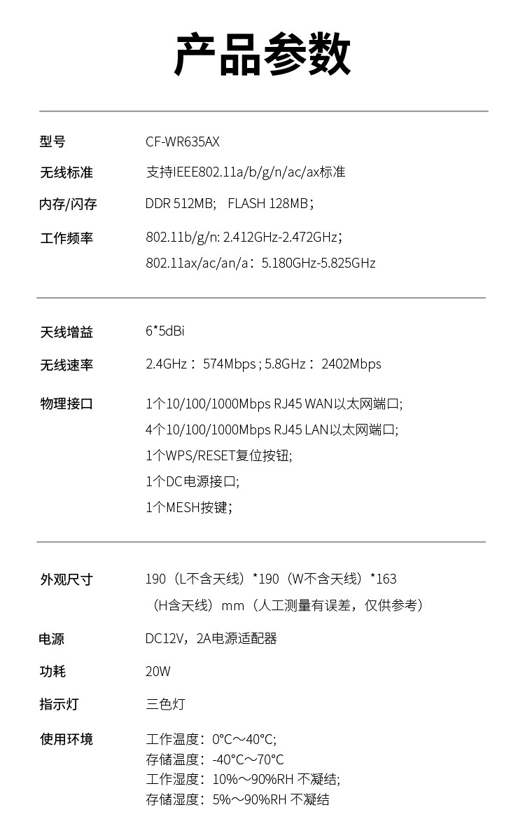 COMFASTCF-WR635AX大功率无线路由器六天线穿墙全屋WiFi6路由器详情22