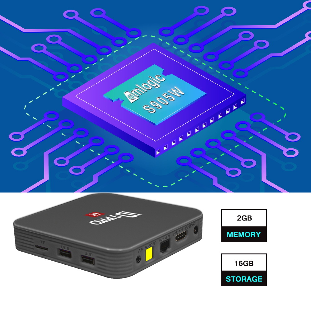 tvboxandroidmini安卓机顶盒智能网络播放器迷你电视四核心1gb详情41