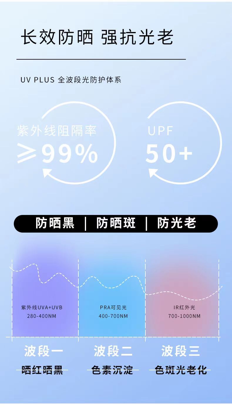 儿童雨伞防回弹节节收学生男女晴雨遮阳防晒可爱卡通折叠伞防水详情11