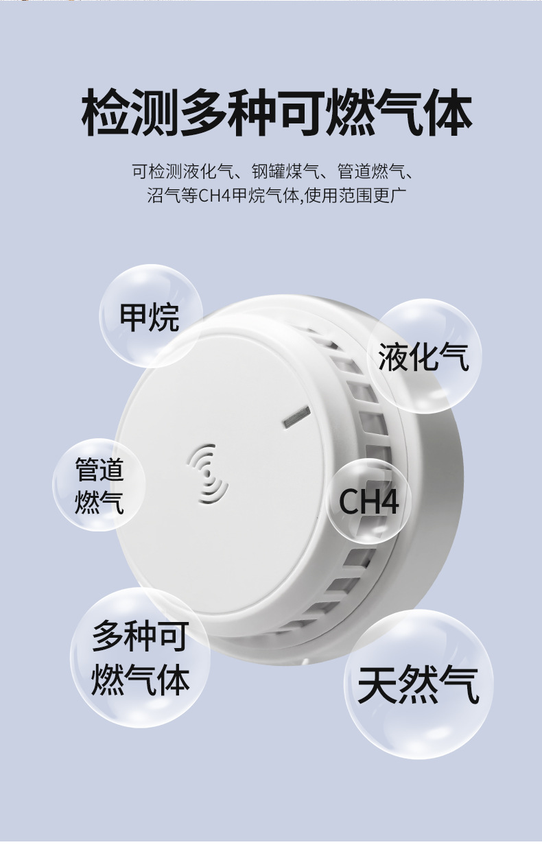 有线可天燃然气体报警探测器家用工业厂跨境煤泄漏联动火灾吸顶详情18