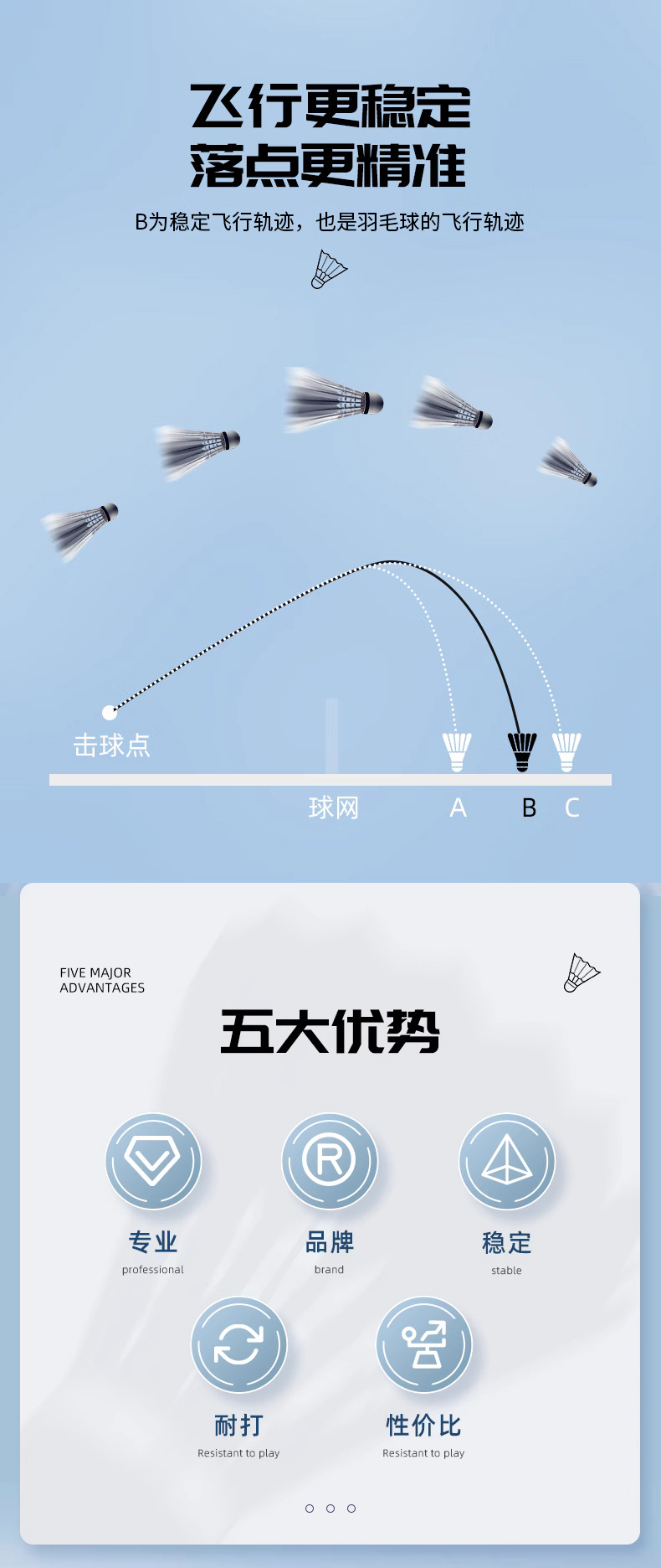 TOPVIP羽毛球耐打王6只装鸭毛台纤球头TV808-6详情2