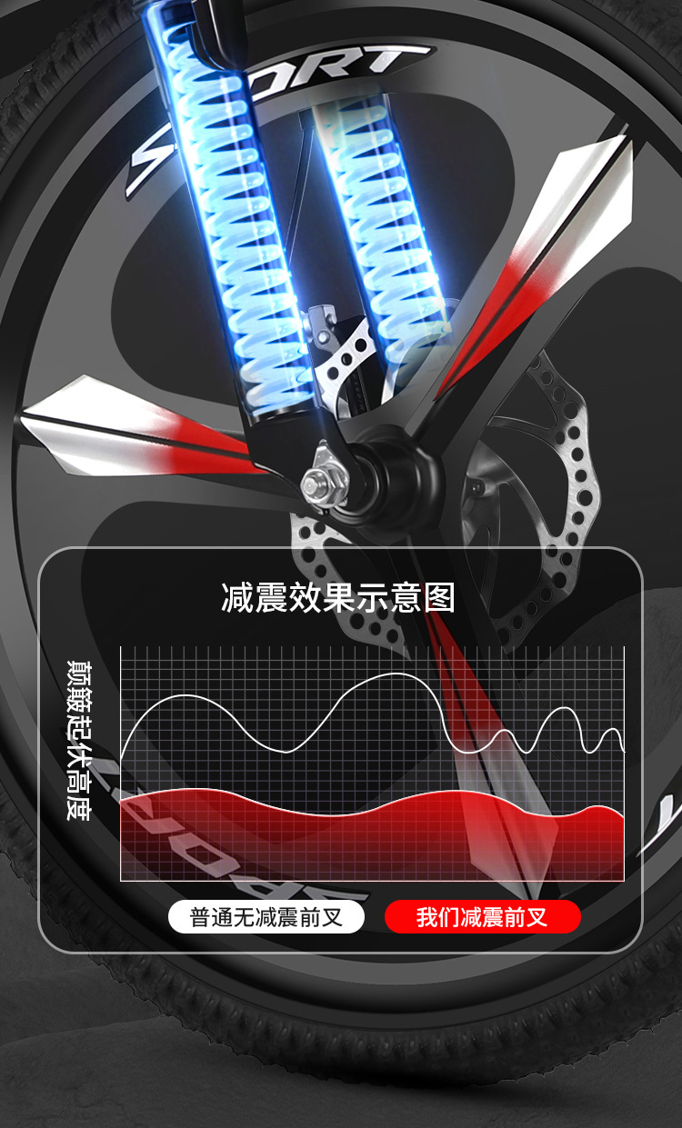 青少年山地车男生女生山地自行车8-15中大童学生变速学生车自行车详情7