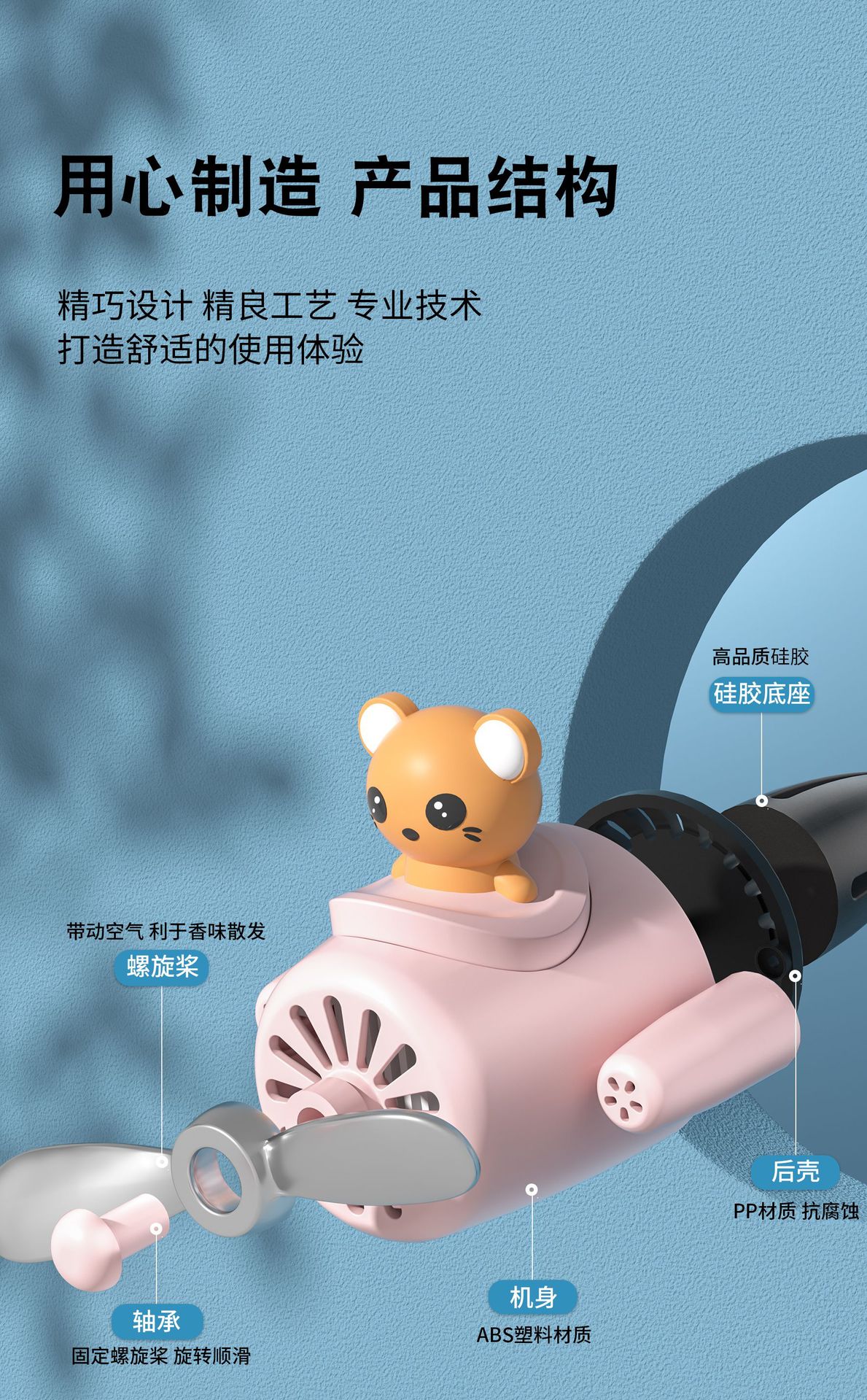 新款出风口车载香薰卡通可爱汽车香水香片用品批发摆件香味车内详情7