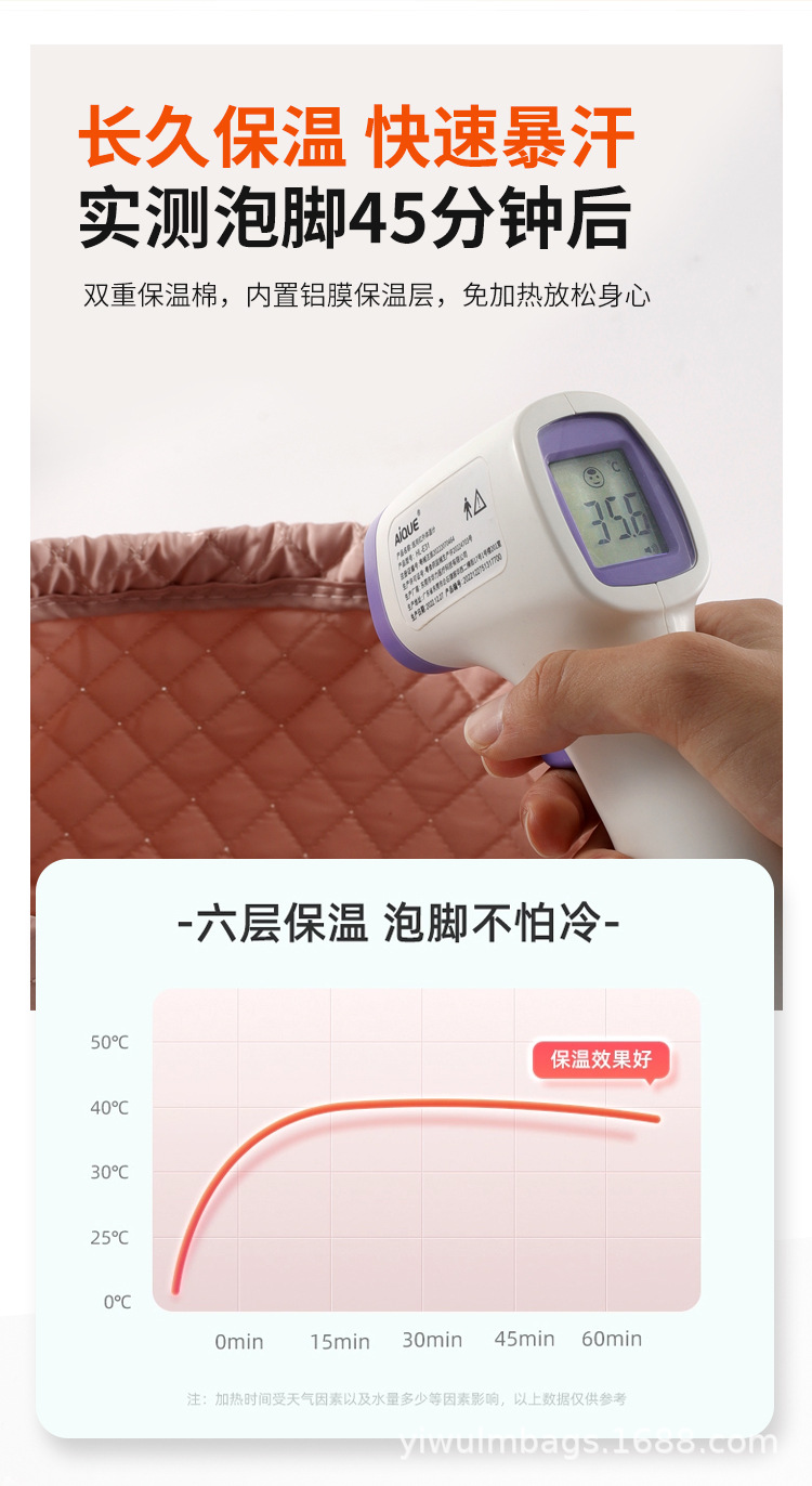熏蒸大腿袋浴盐球泡澡球泡沫盐浴球套盒详情9