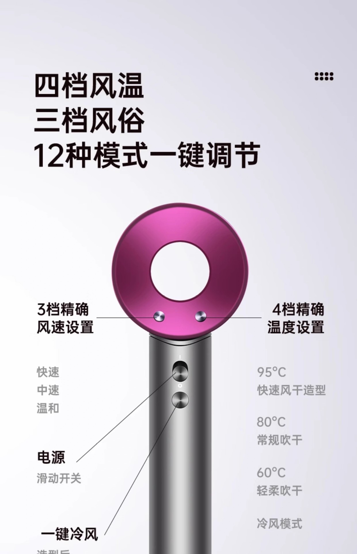 新款跨境无叶吹风机家用宿舍蓝光恒温护发大功率冷热风静音吹风筒详情8