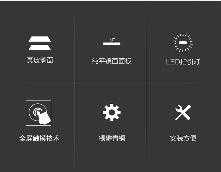 港澳英式13A插座英标USB电灯制家用灯曲面板白色鋼化玻璃触摸开关详情2