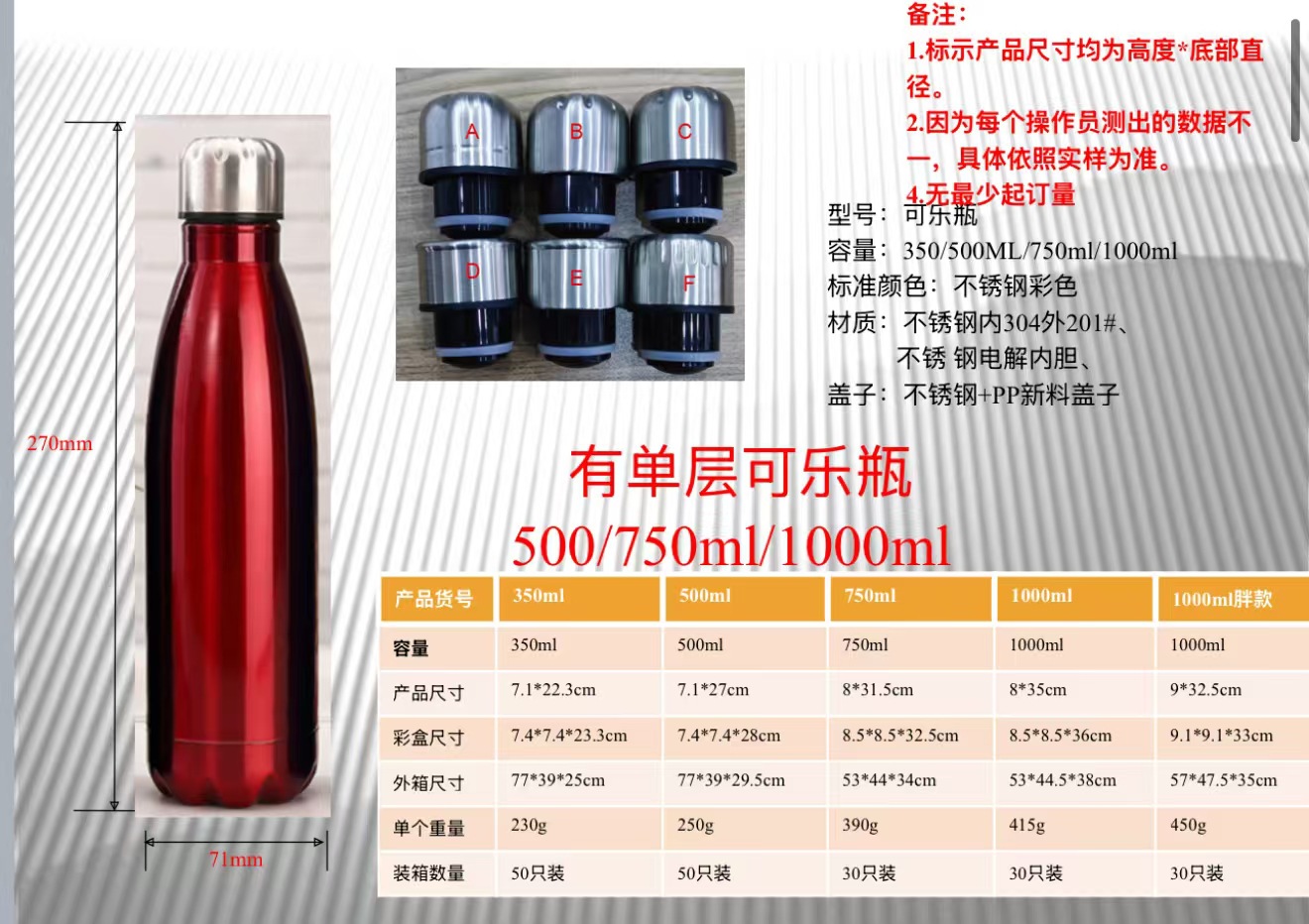 跨境304不锈钢保温杯水转印工艺美式可乐瓶户外便携运动水杯批发详情1