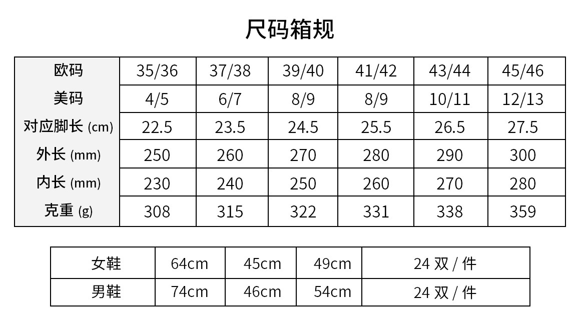 夏季情侣款魔术贴拖鞋 1919款室外防滑越南沙滩鞋 男士外穿平底一字凉拖详情49