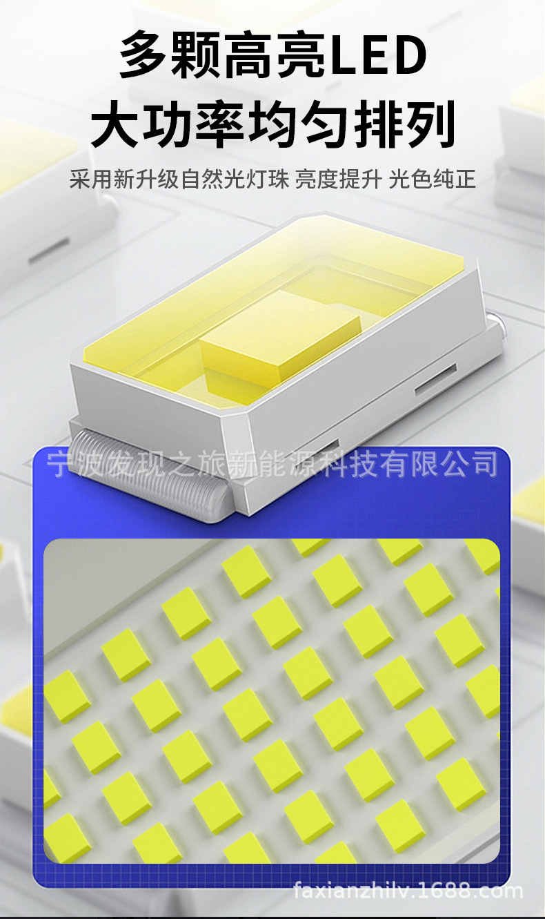 Cross-border new solar lamps, outdoor garden lamps, human-sensing garage street lamps, household fence solar wall lamps pic 5