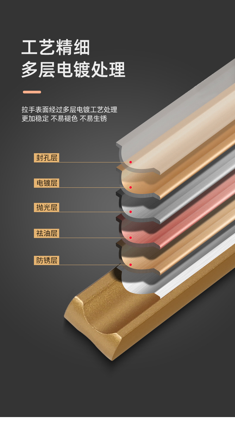 特价 柜门把手金色轻奢现代简约黑色抽屉柜子橱柜衣柜长拉手白色详情8