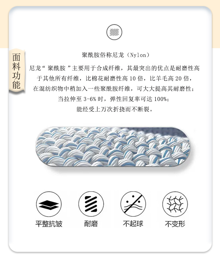 70D尼龙仿记忆面料防水尼丝纺布料时尚休闲外套棉服面料详情2