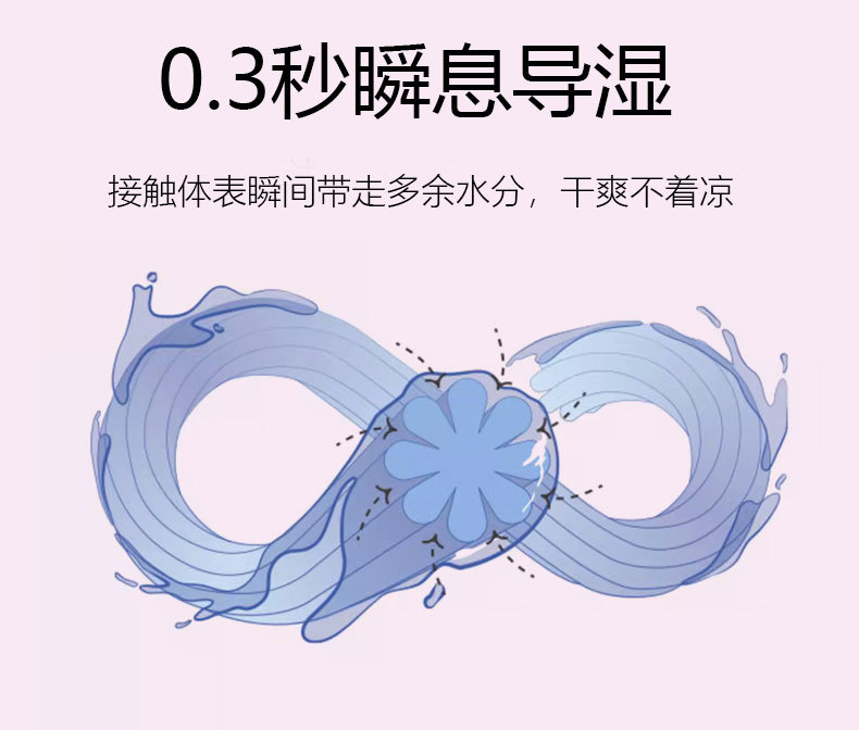 成人斗篷浴巾游泳浴袍速干浴巾专用斗篷可穿式吸水浴巾防晒沙滩巾详情6
