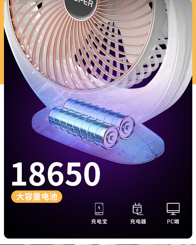 新款小型usb充电无线风扇迷你家用办公室学生宿舍桌面电风扇礼品详情13