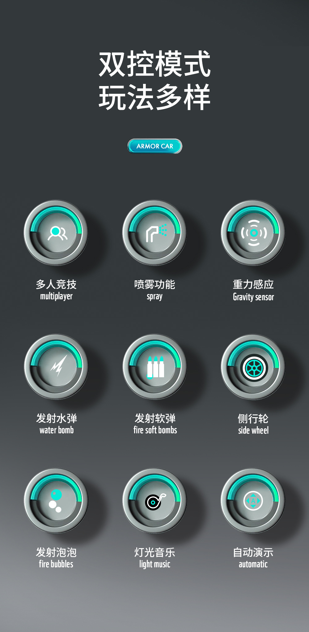 儿童手势感应遥控机甲车可发射水弹多功能四驱越野玩具车男孩礼物详情2