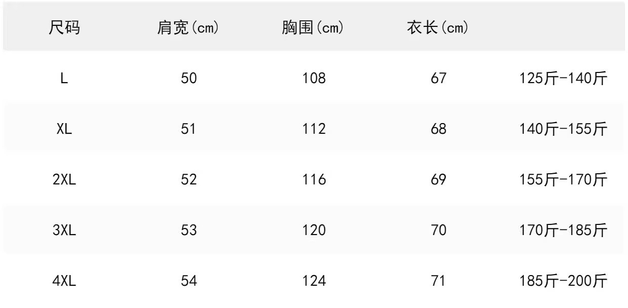 来图打样 定制巴拉圭委内瑞拉圭亚那不对称口袋设计款T恤超级工厂详情3