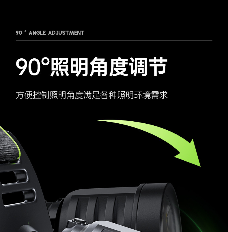 Cross-border white laser long-range headlamp, outdoor zoom headlamp, camping headlamp, multi-functional zoom intelligent digital display headlamp pic 15