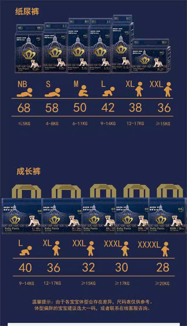 皇家狮子星空纸尿裤防漏拉拉裤尿不湿0-6个月婴儿超薄透气全包臀详情4