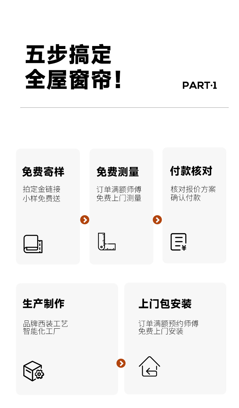窗帘窗纱轨道小样测量安装全遮光双面雪尼尔绍兴柯桥窗帘样品详情8