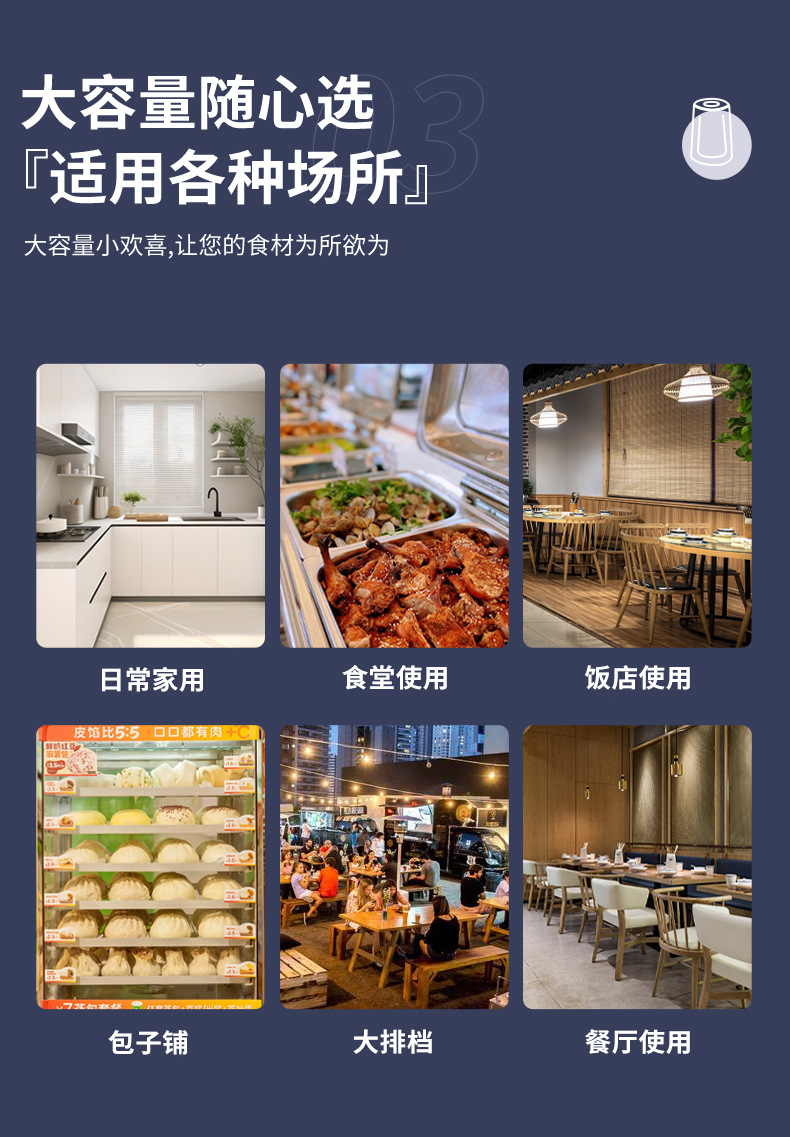 汉佳欧斯绞肉机商用全自动大功率绞肉机家用电动厨师机料理机详情8