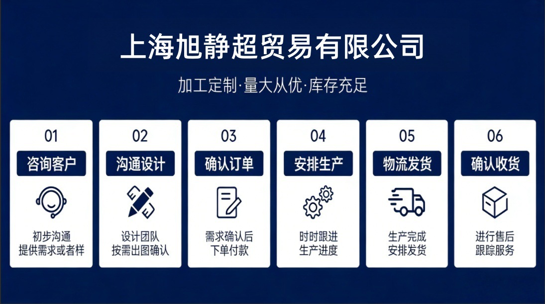 雨楠长款电动车雨衣一次性雨衣防风防水透气详情3