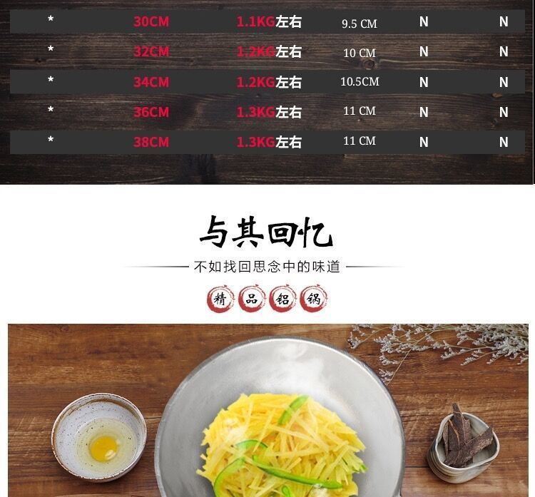 铝锅铝炒锅不粘锅老式加厚无涂层锅家用厨房炒瓢炒菜吕锅详情1