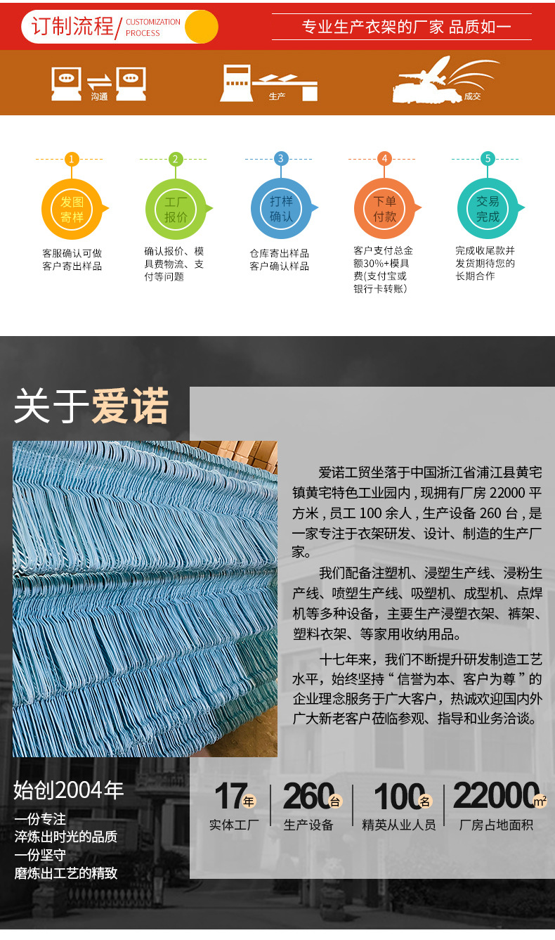 Dipped plastic anti-slip clothes hanger for children and babies, baby home clothes hanger, candy-colored traceless clothes hanger, rainbow clothes hanger pic 16