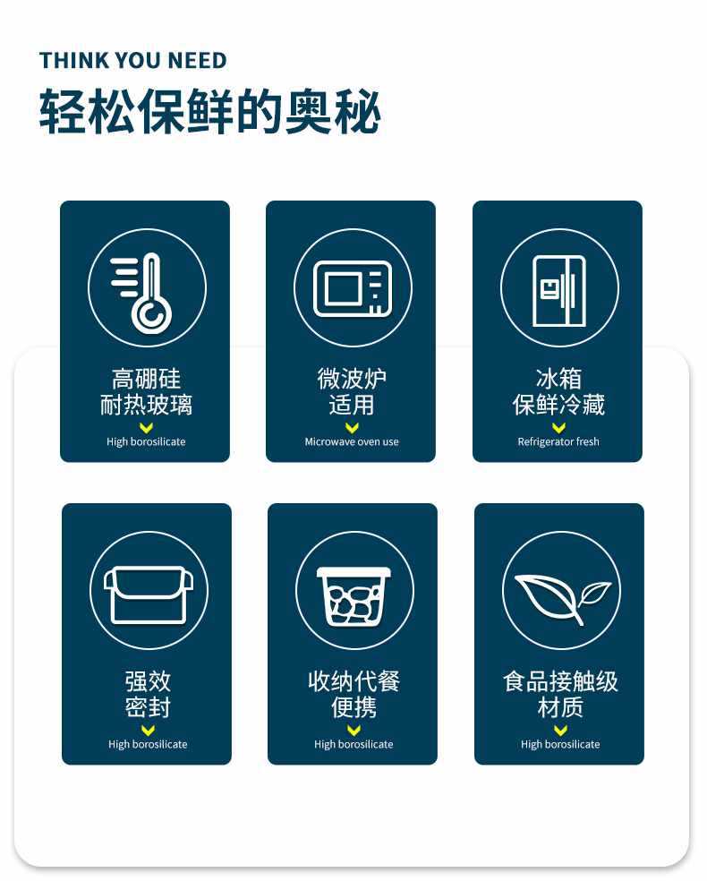 玻璃保鲜盒食品级冰箱泡菜收纳密封盒大容量长方形饭盒保险盒详情2
